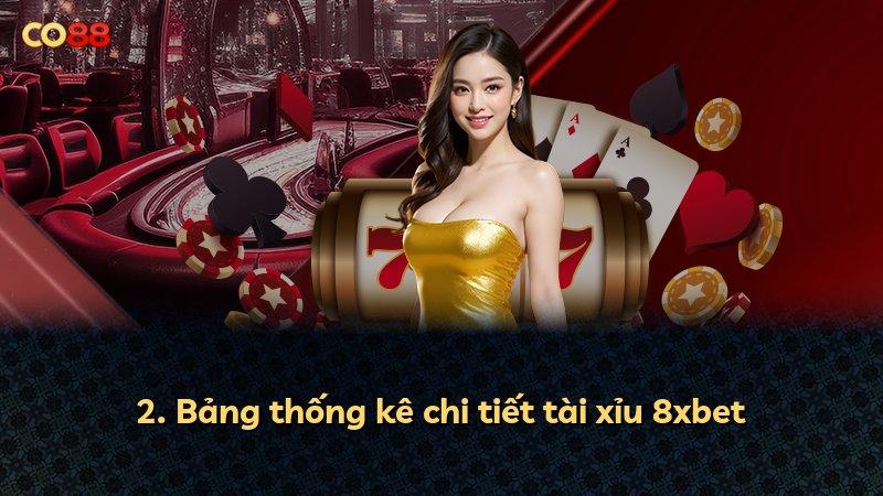 2. Bảng thống kê chi tiết tài xỉu 8xbet